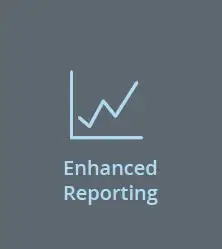 ER