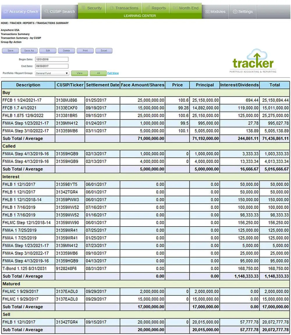 Accounting Management Software