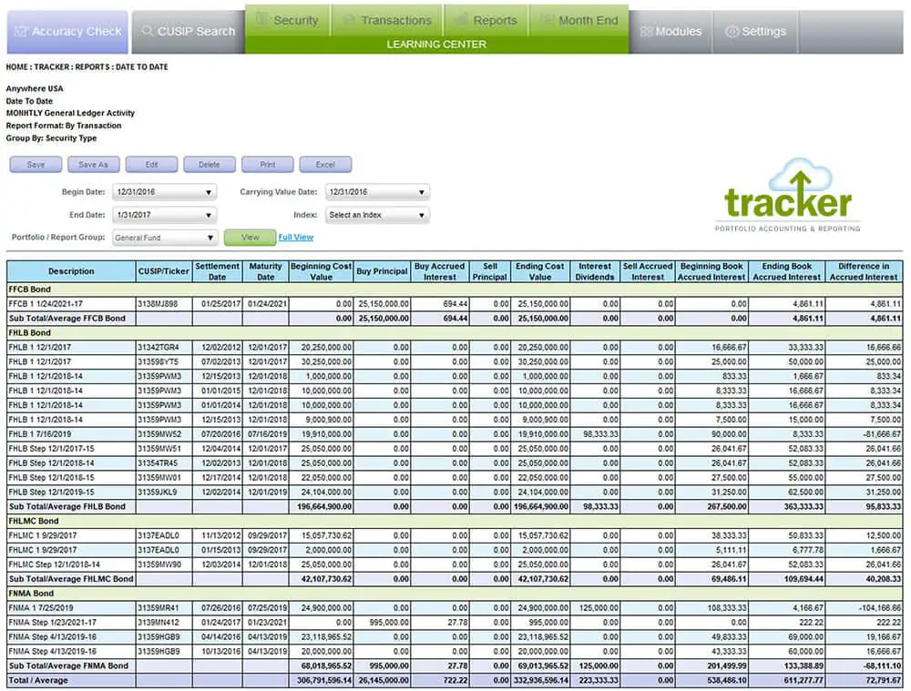 Accounting