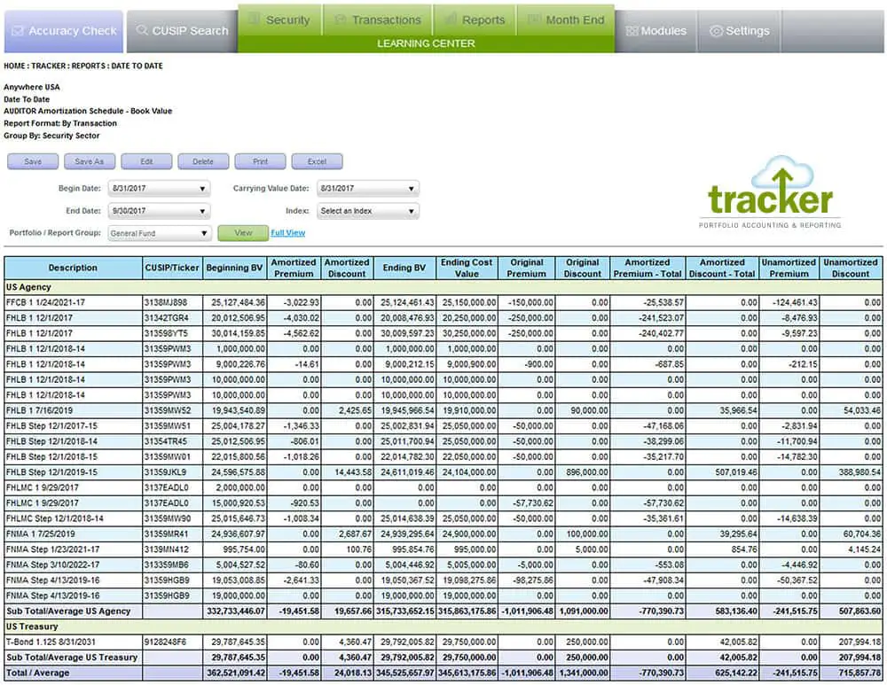 Organize and Analyze