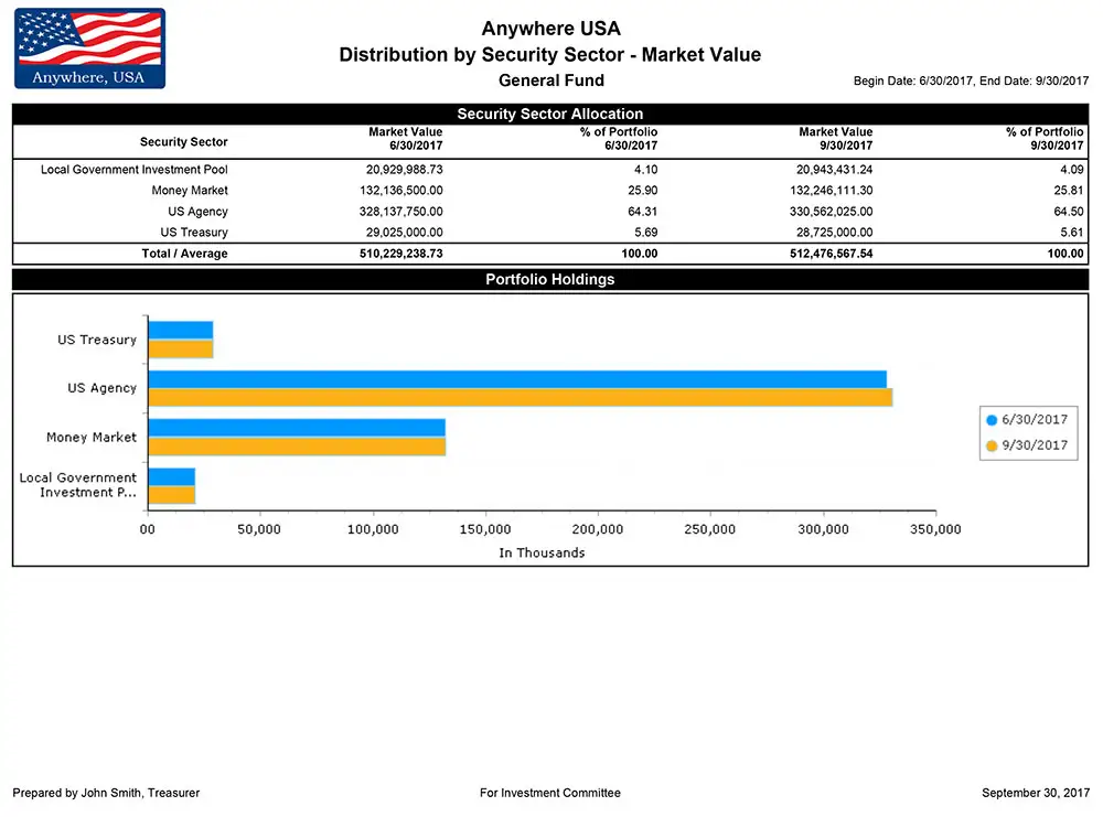 Investment Tracking Software Presentation 4
