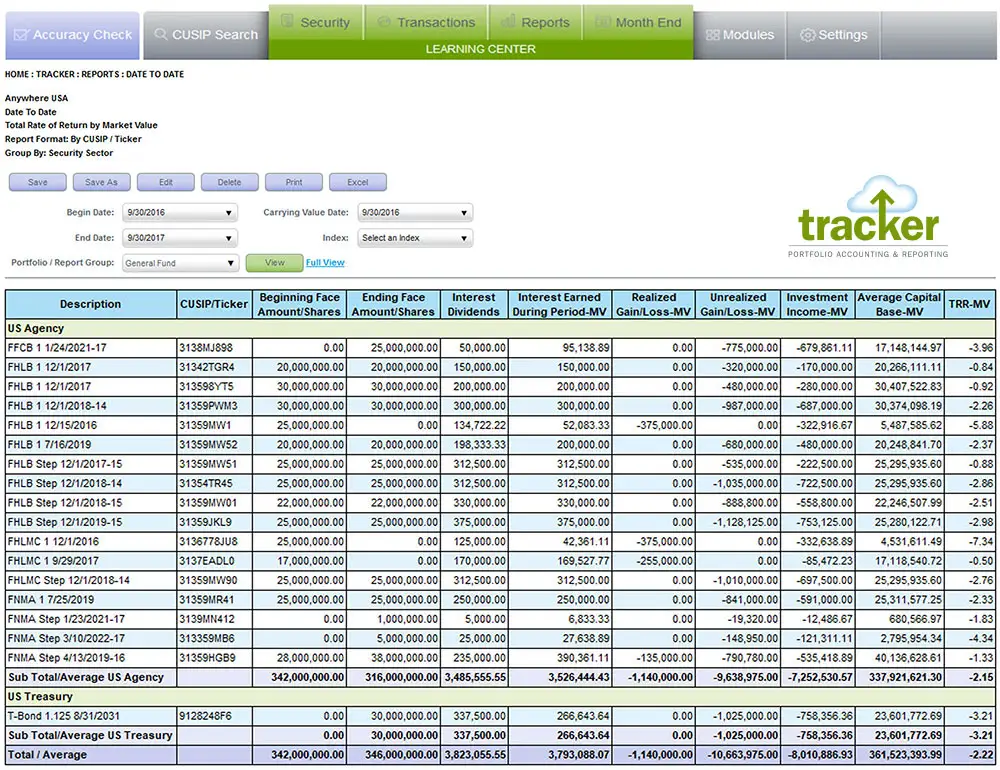 Performance Tracking