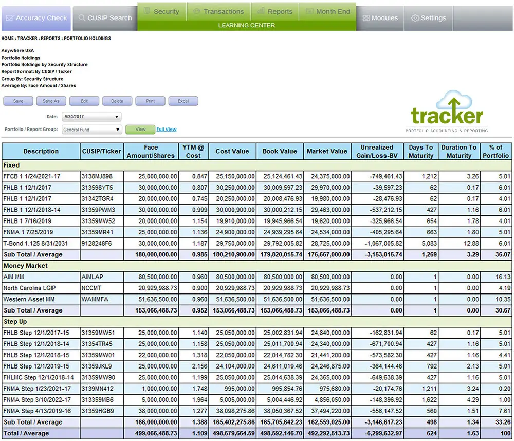 Standard and Custom Reporting