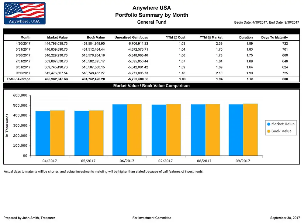Investment Tracking Software Presentation 5