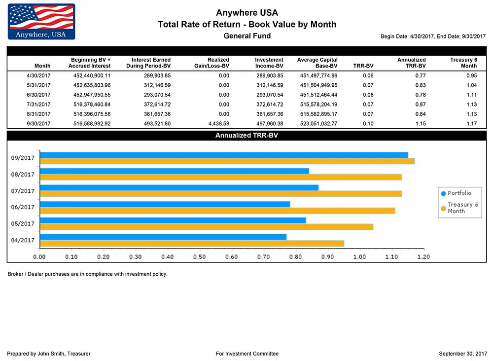 Investment Tracking Software Presentation 6